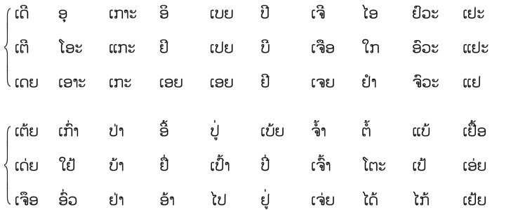 pagenumber_ebook=19,pagenumber_book=12 ① ໆ 是老挝语重复符号,表示重复朗读前面一个音节。