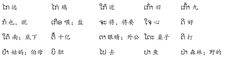 pagenumber_ebook=19,pagenumber_book=12 ① ໆ 是老挝语重复符号,表示重复朗读前面一个音节。