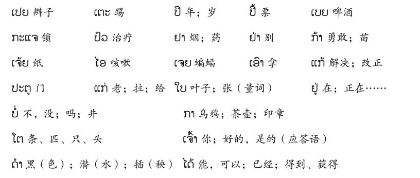 pagenumber_ebook=20,pagenumber_book=13 ① ໆ 是老挝语重复符号,表示重复朗读前面一个音节。
