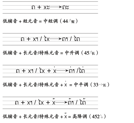 pagenumber_ebook=25,pagenumber_book=18 原书插图,原书第18页