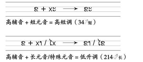 pagenumber_ebook=32,pagenumber_book=25 原书插图,原书第25页
