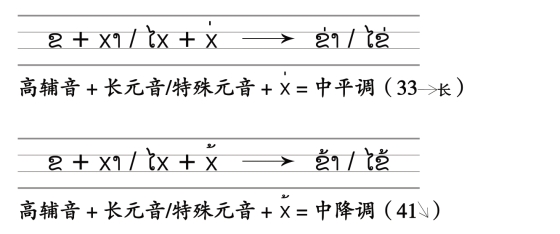 pagenumber_ebook=33,pagenumber_book=26 原书插图,原书第26页