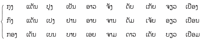 pagenumber_ebook=70,pagenumber_book=63 ( ຄ.ສ. 是 ຄິດີຕູ້ະສັກກະຫຼາດີ (ຄິດີສັງກາດີ) 的缩写,意为“公历”。 (2) ພ.ສ. 是 ພຸດີທ່ະສັກກະຫຼາດີ (ພຸດີສັງກາດີ) 的缩写,意为“佛历”。佛历年=公历年+543。