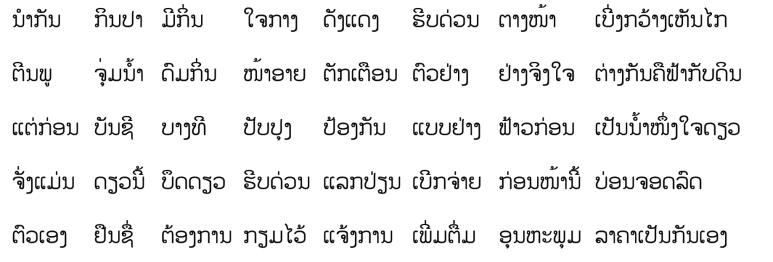 pagenumber_ebook=71,pagenumber_book=64 ( ຄ.ສ. 是 ຄິດີຕູ້ະສັກກະຫຼາດີ (ຄິດີສັງກາດີ) 的缩写,意为“公历”。 (2) ພ.ສ. 是 ພຸດີທ່ະສັກກະຫຼາດີ (ພຸດີສັງກາດີ) 的缩写,意为“佛历”。佛历年=公历年+543。
