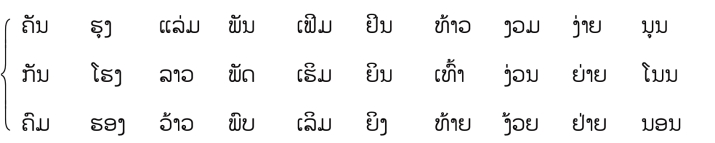pagenumber_ebook=80,pagenumber_book=73 ( ຄ.ສ. 是 ຄິດີຕູ້ະສັກກະຫຼາດີ (ຄິດີສັງກາດີ) 的缩写,意为“公历”。 (2) ພ.ສ. 是 ພຸດີທ່ະສັກກະຫຼາດີ (ພຸດີສັງກາດີ) 的缩写,意为“佛历”。佛历年=公历年+543。