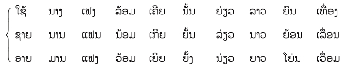pagenumber_ebook=81,pagenumber_book=74 ( ຄ.ສ. 是 ຄິດີຕູ້ະສັກກະຫຼາດີ (ຄິດີສັງກາດີ) 的缩写,意为“公历”。 (2) ພ.ສ. 是 ພຸດີທ່ະສັກກະຫຼາດີ (ພຸດີສັງກາດີ) 的缩写,意为“佛历”。佛历年=公历年+543。
