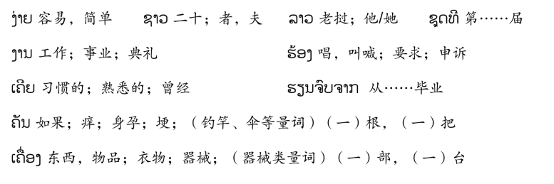 pagenumber_ebook=82,pagenumber_book=75 ( ຄ.ສ. 是 ຄິດີຕູ້ະສັກກະຫຼາດີ (ຄິດີສັງກາດີ) 的缩写,意为“公历”。 (2) ພ.ສ. 是 ພຸດີທ່ະສັກກະຫຼາດີ (ພຸດີສັງກາດີ) 的缩写,意为“佛历”。佛历年=公历年+543。