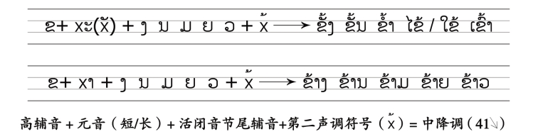 pagenumber_ebook=88,pagenumber_book=81 原书插图,原书第81页