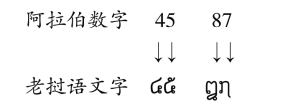 pagenumber_ebook=94,pagenumber_book=87 原书插图,原书第87页