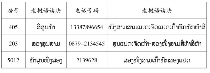 pagenumber_ebook=97,pagenumber_book=90 原书表格图,原书第90页