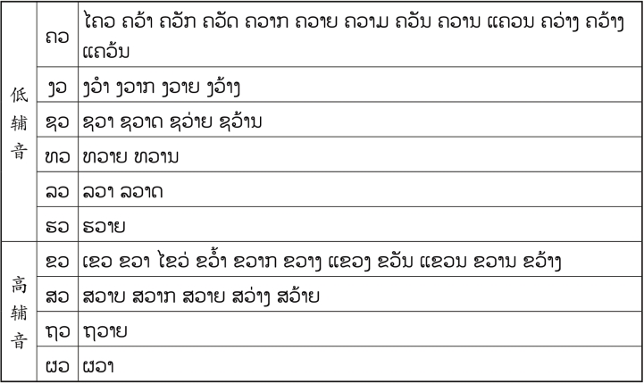 pagenumber_ebook=102,pagenumber_book=95 原书表格图,原书第95页