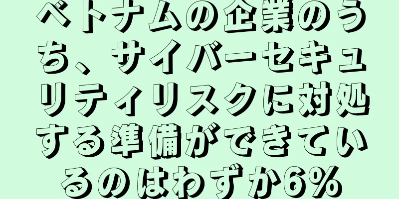 ベトナムの企業のうち、サイバーセキュリティリスクに対処する準備ができているのはわずか6%