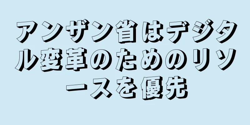 アンザン省はデジタル変革のためのリソースを優先