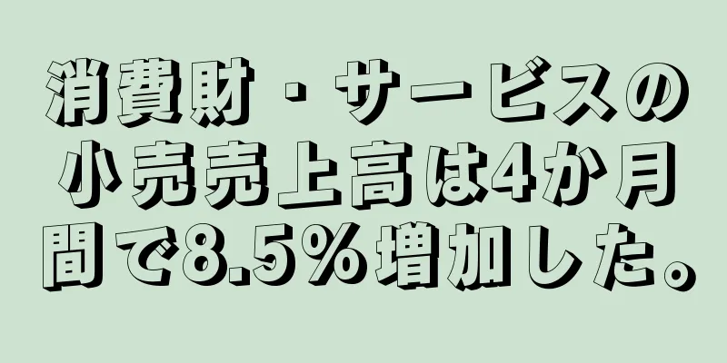 消費財・サービスの小売売上高は4か月間で8.5%増加した。