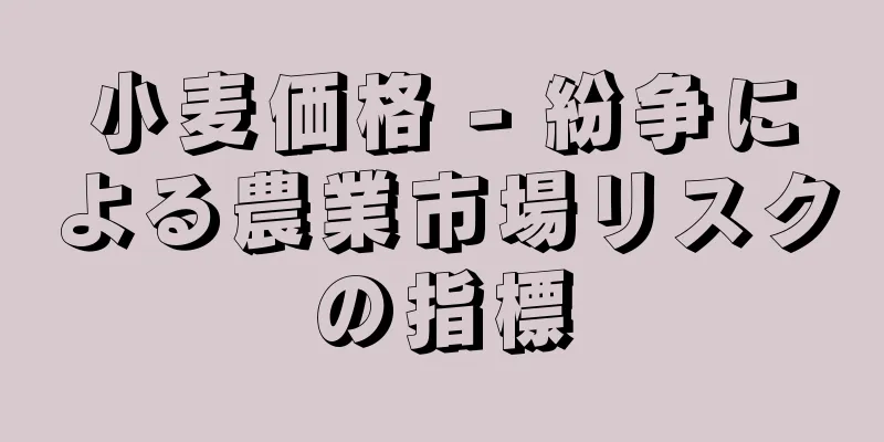 小麦価格 - 紛争による農業市場リスクの指標