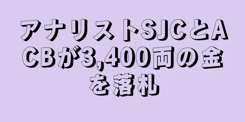 アナリストSJCとACBが3,400両の金を落札