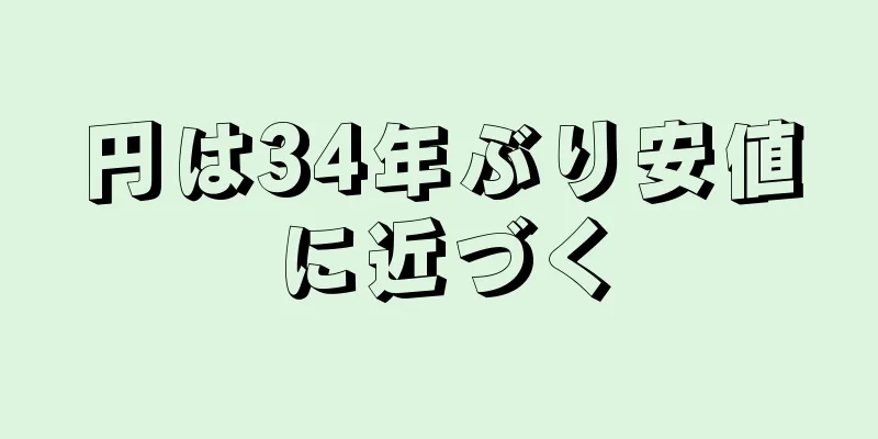 円は34年ぶり安値に近づく