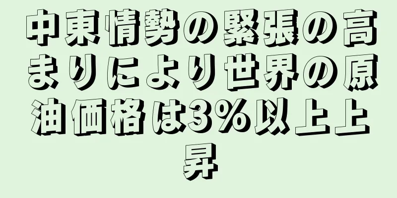中東情勢の緊張の高まりにより世界の原油価格は3%以上上昇