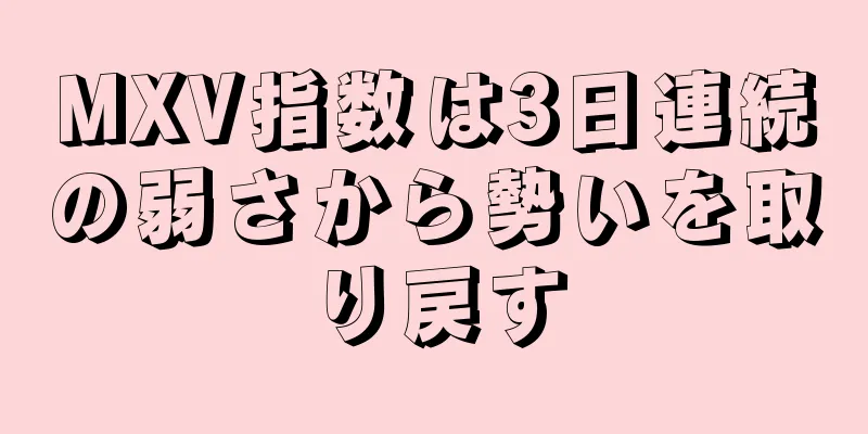 MXV指数は3日連続の弱さから勢いを取り戻す