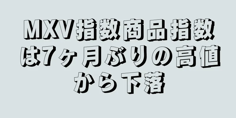 MXV指数商品指数は7ヶ月ぶりの高値から下落