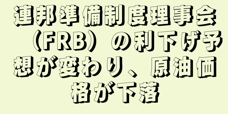 連邦準備制度理事会（FRB）の利下げ予想が変わり、原油価格が下落