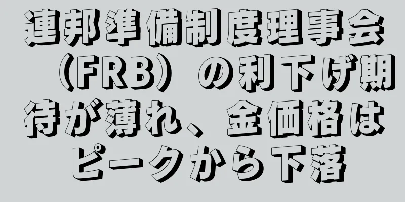 連邦準備制度理事会（FRB）の利下げ期待が薄れ、金価格はピークから下落