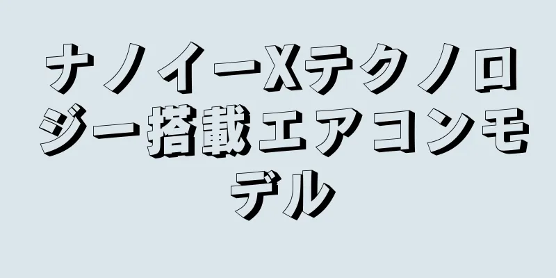 ナノイーXテクノロジー搭載エアコンモデル