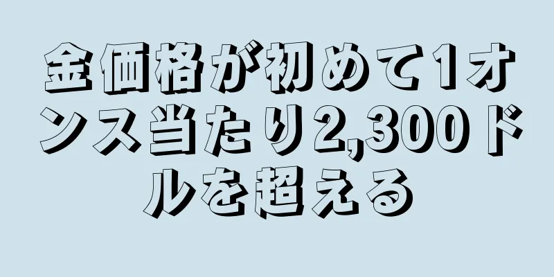 金価格が初めて1オンス当たり2,300ドルを超える
