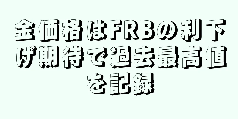金価格はFRBの利下げ期待で過去最高値を記録