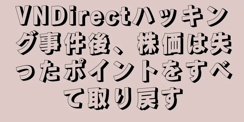 VNDirectハッキング事件後、株価は失ったポイントをすべて取り戻す