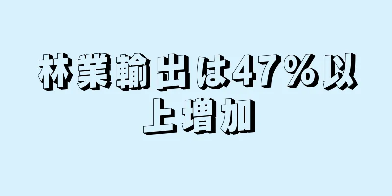 林業輸出は47%以上増加