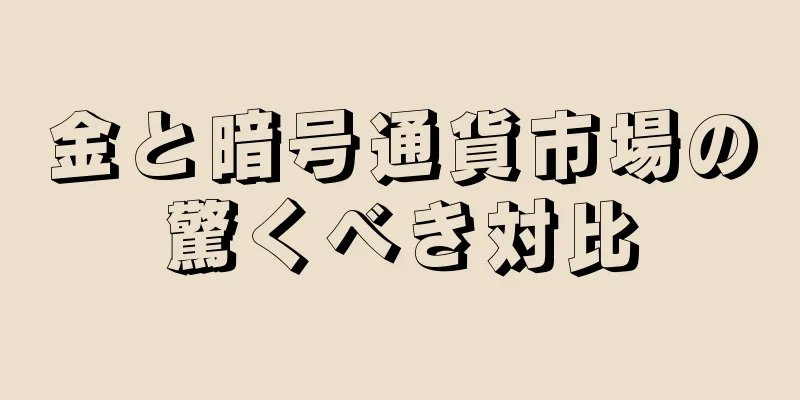 金と暗号通貨市場の驚くべき対比