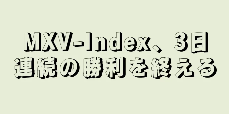 MXV-Index、3日連続の勝利を終える
