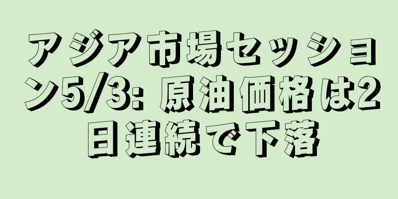アジア市場セッション5/3: 原油価格は2日連続で下落