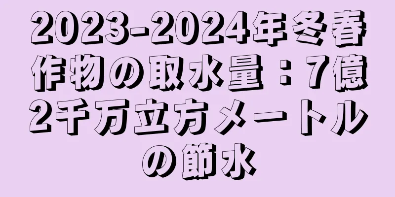 2023-2024年冬春作物の取水量：7億2千万立方メートルの節水