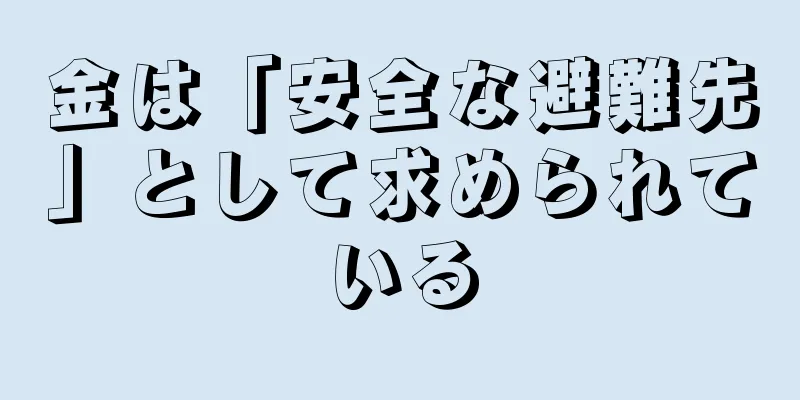 金は「安全な避難先」として求められている