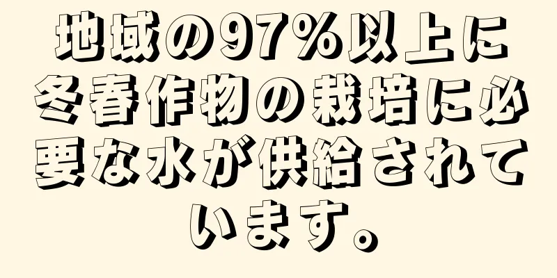 地域の97%以上に冬春作物の栽培に必要な水が供給されています。