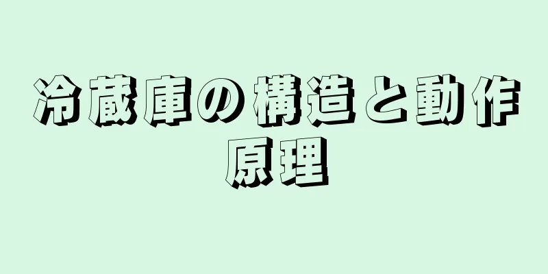 冷蔵庫の構造と動作原理