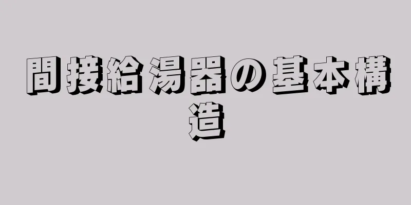 間接給湯器の基本構造